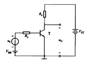阻容耦合放大電路里耦合電容及旁路電容的深度分析
