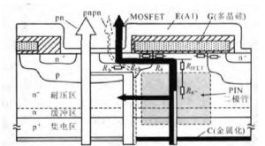 IGBT基本結構與工作原理詳解 IGBT基本結構與工作原理詳解