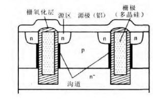 IGBT基本結構與工作原理詳解 IGBT基本結構與工作原理詳解