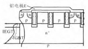 IGBT基本結構與工作原理詳解 IGBT基本結構與工作原理詳解