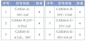 熱膨脹匹配性對鉭電容器的影響 熱膨脹匹配性對鉭電容器的影響