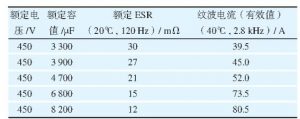 電解電容器選型及散熱說明 電解電容器選型及散熱說明