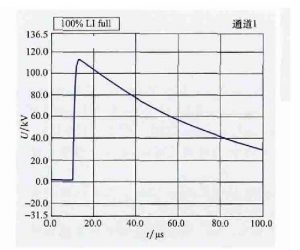 kemet高壓陶瓷電容在10kV配電網(wǎng)中的應用 kemet高壓陶瓷電容在10kV配電網(wǎng)中的應用