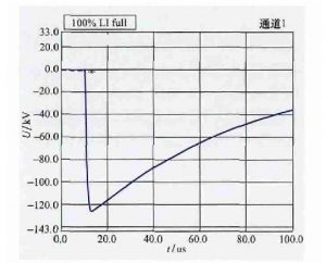 kemet高壓陶瓷電容在10kV配電網(wǎng)中的應用 kemet高壓陶瓷電容在10kV配電網(wǎng)中的應用