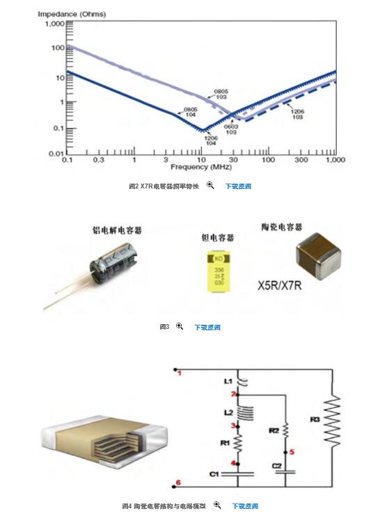 線性穩壓電源設計中的電容器選擇