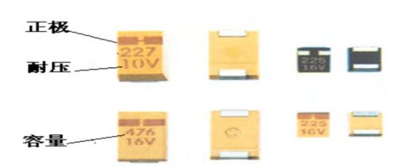 線性穩壓電源設計中的電容器選擇