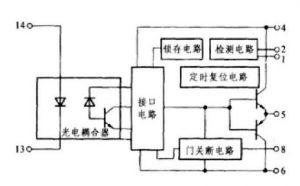 三菱IGBT功率模塊在機電設備中的應用