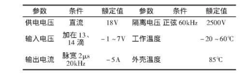 三菱IGBT功率模塊在機電設備中的應用